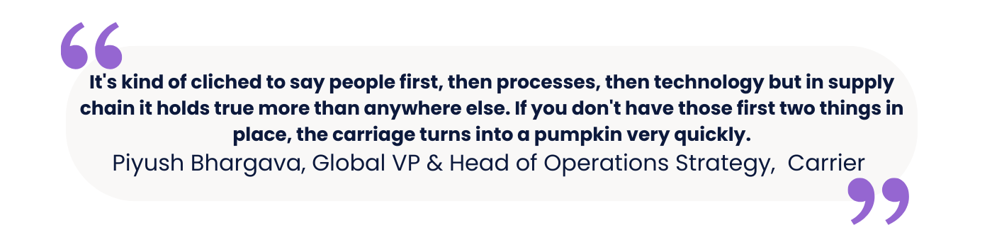 Piyush Bhargava Supply Chain quote