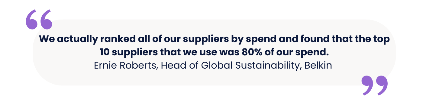 Ernie Roberts Manufacturing quote